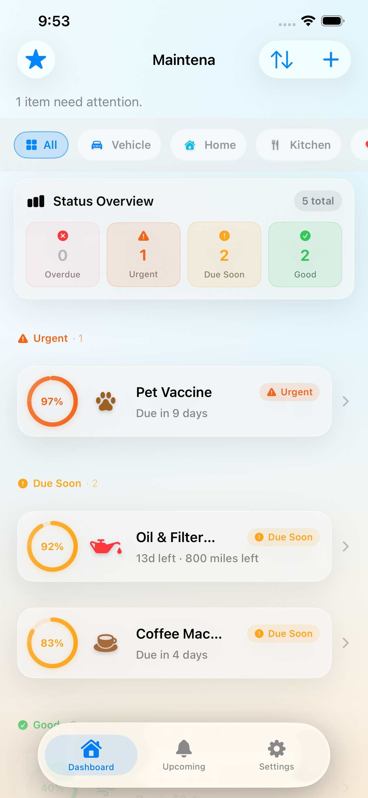 Dashboard — Maintena